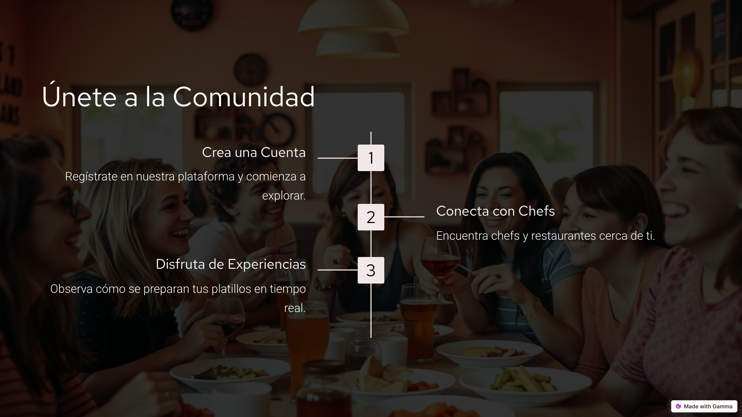 6_Unete-a-la-Comunidad